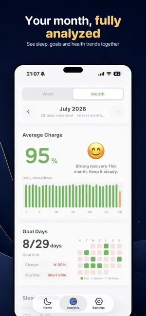 Sleep Tracker: SleepWell screenshot 4