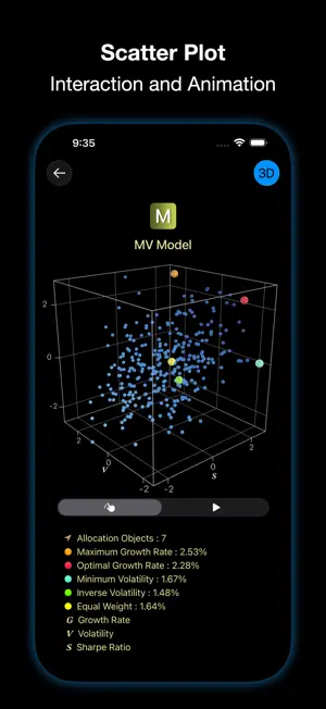 Allocate3M screenshot 4