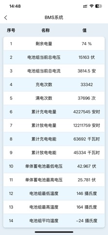 EV车保姆 screenshot