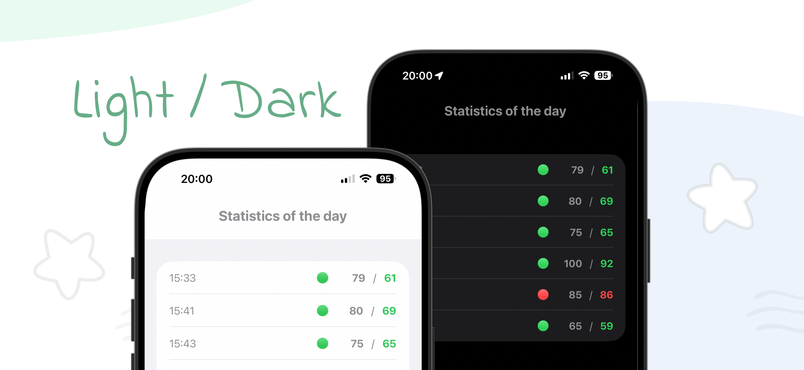 Rlax: relaxing app for Watch