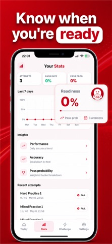 Ontario G1 Practice Test 2026 screenshot