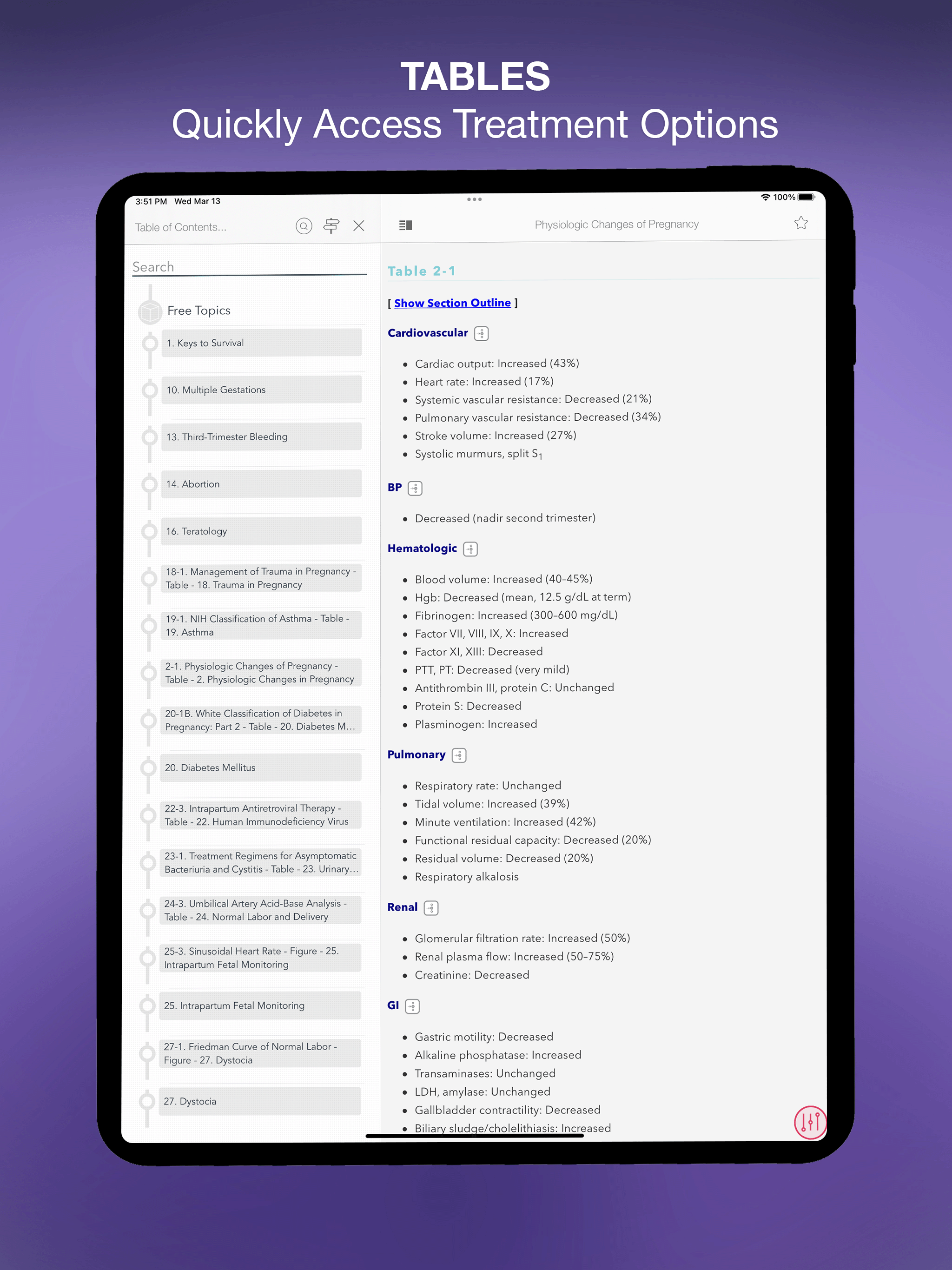 Washington Manual Ob Gy Guide screenshot 14