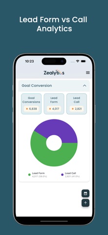 Zealytics Screenshot 5 of 8