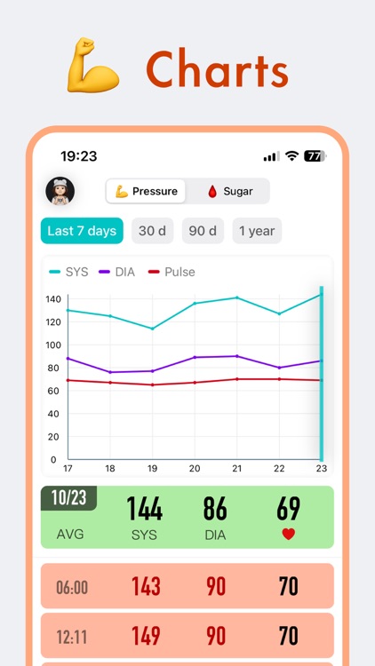 KeepBP - blood pressure app