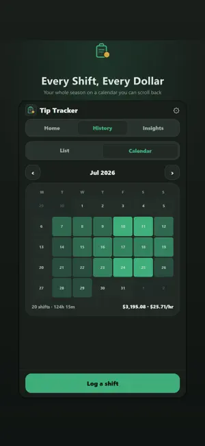 Tip Tracker: Server Income screenshot 4