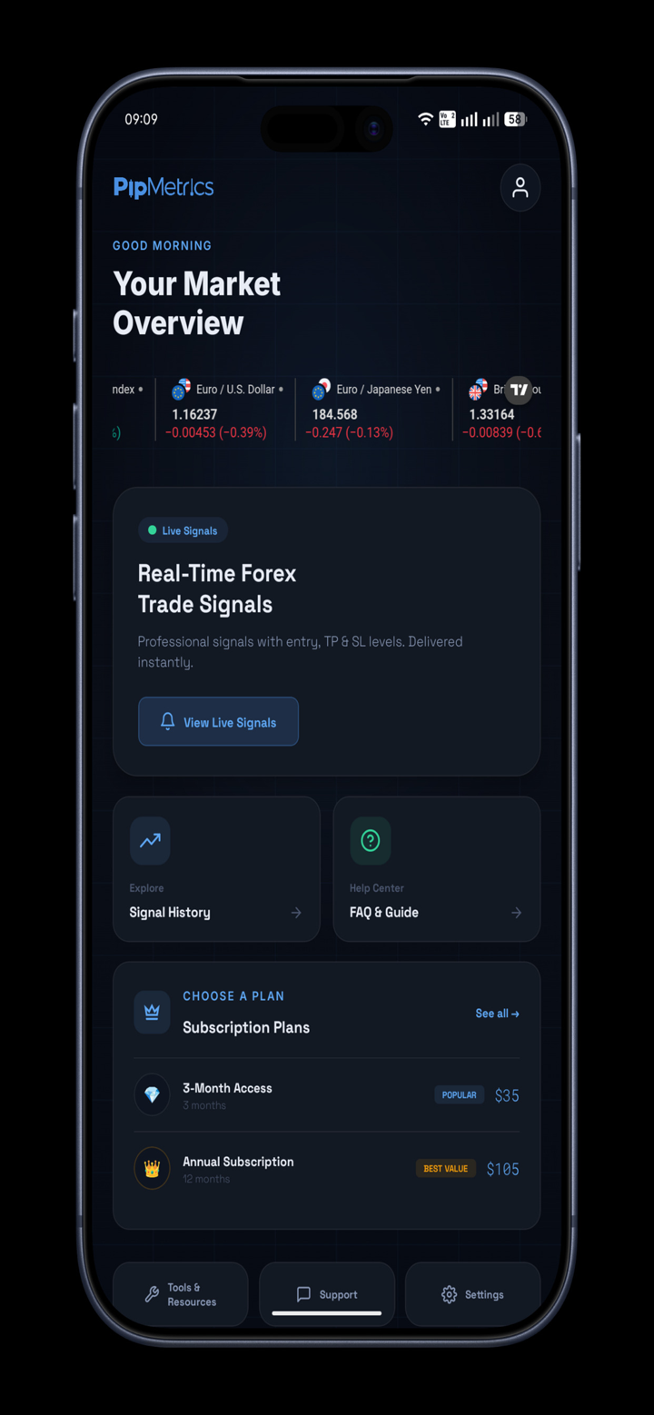 PipMetrics: Forex Signals screenshot 2
