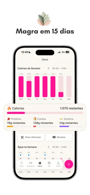 Sementes - Emagrecer em 15 screenshot 1