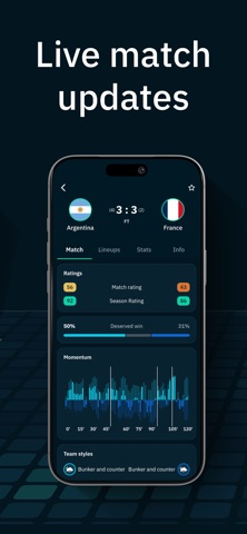 Futi: soccer scores and stats screenshot