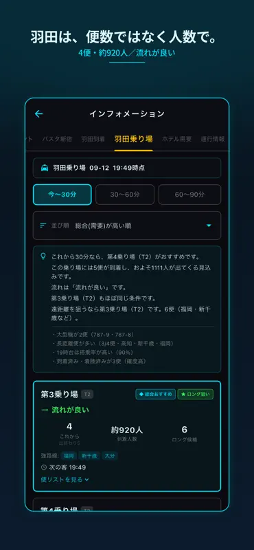 クラスターサーチ タクシー需要予測 screenshot 2 of 10