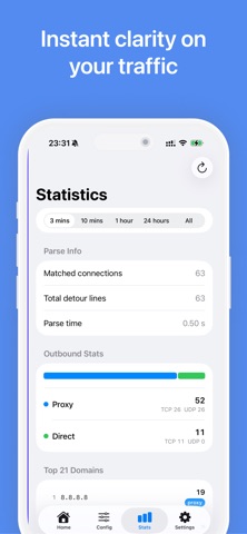 HyperOrbit - Fast VPN & Proxy Screenshot 4 of 5