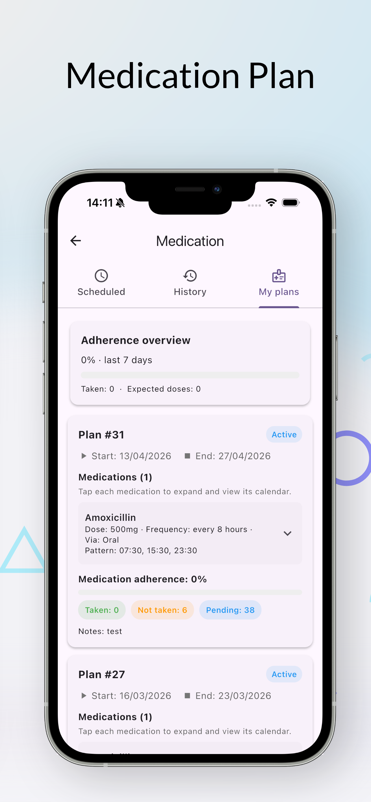 Healthivity