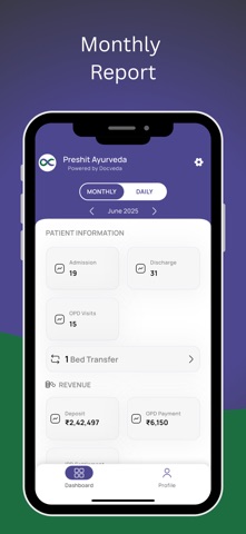 Docveda-Empowering Healthcare screenshot