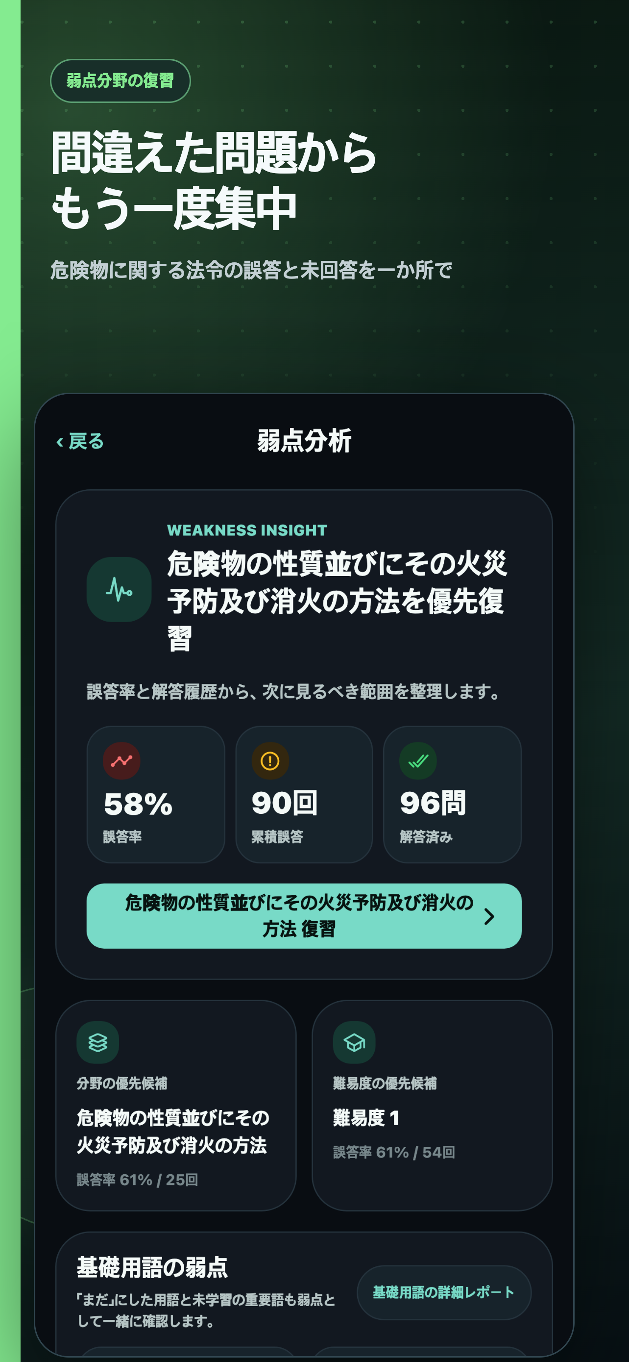 危険物取扱者 乙4 試験対策 screenshot 8