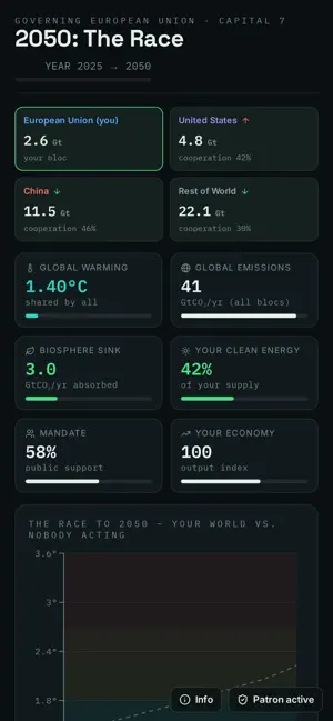 2050: The Race screenshot 1