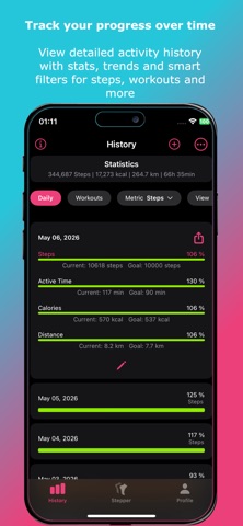 Simple Stepper: Step Counter Screenshot 5 of 9