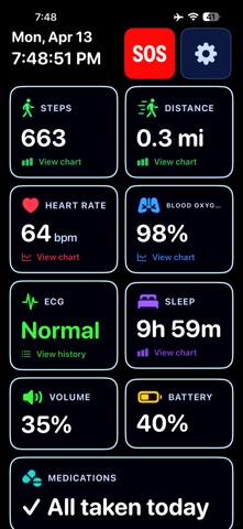VitaVitals Screenshot 1 of 10