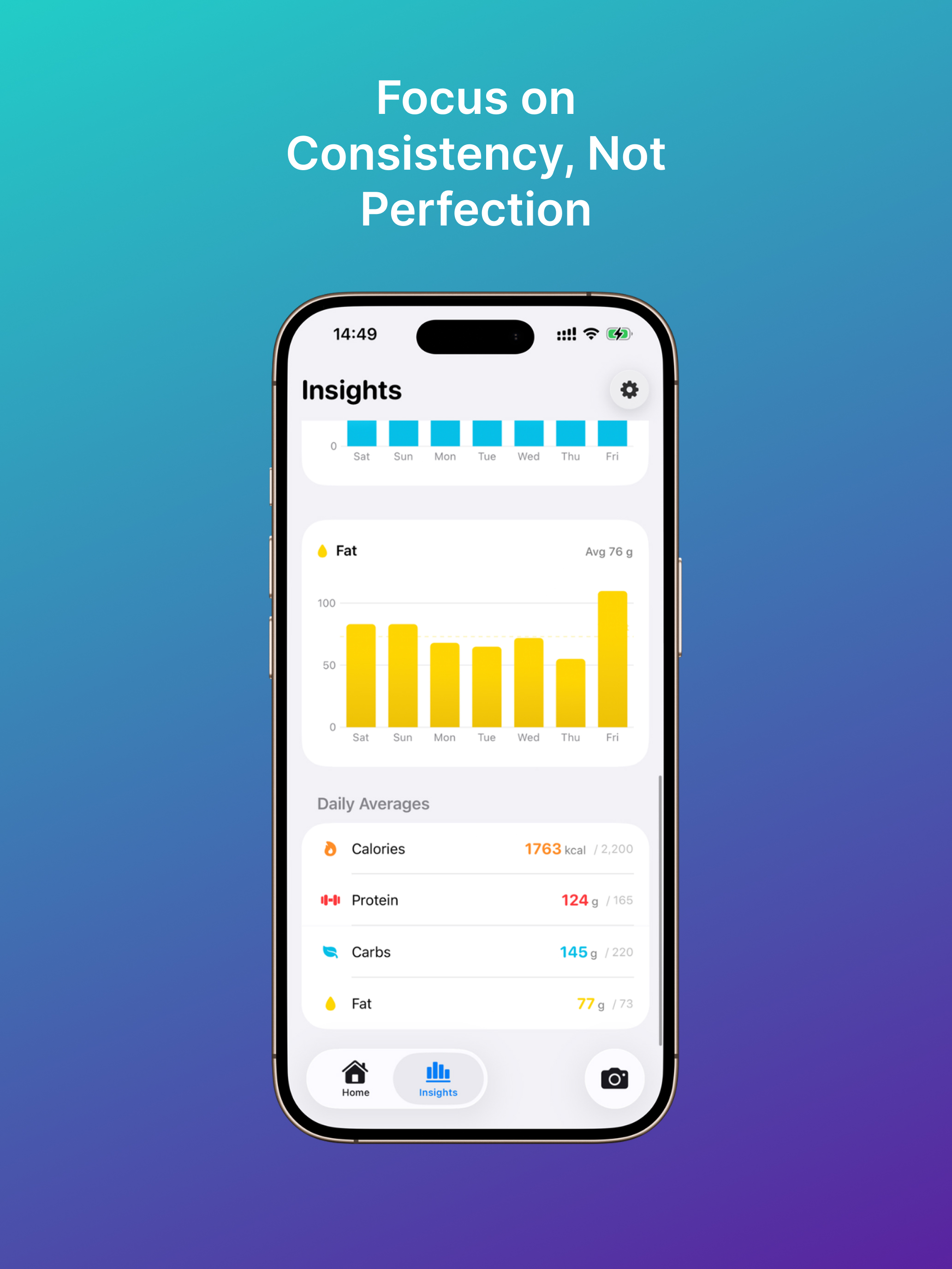 PlateAI: AI Food Scanner
