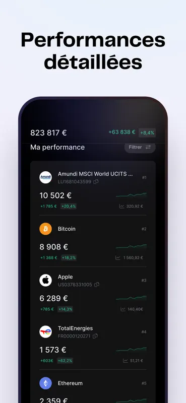 Finary: Budget & Money Tracker screenshot 8 of 10