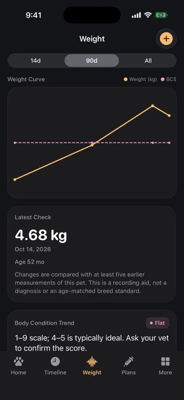 PawLog - Pet Care & Health Log screenshot 4 of 4