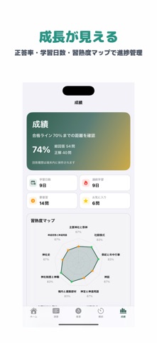 神社検定 2級 | 2026年対策問題 のスクリーンショット
