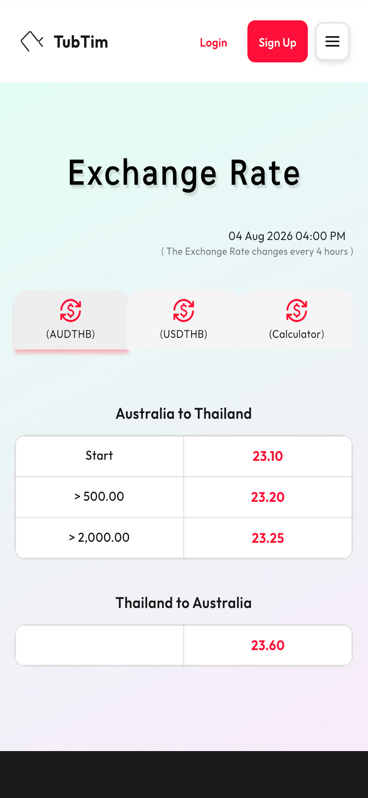 TubTim screenshot 3