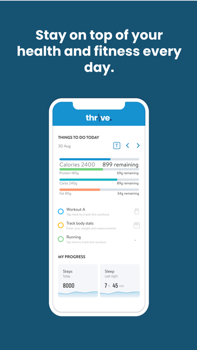 PLW thrive. Screenshot