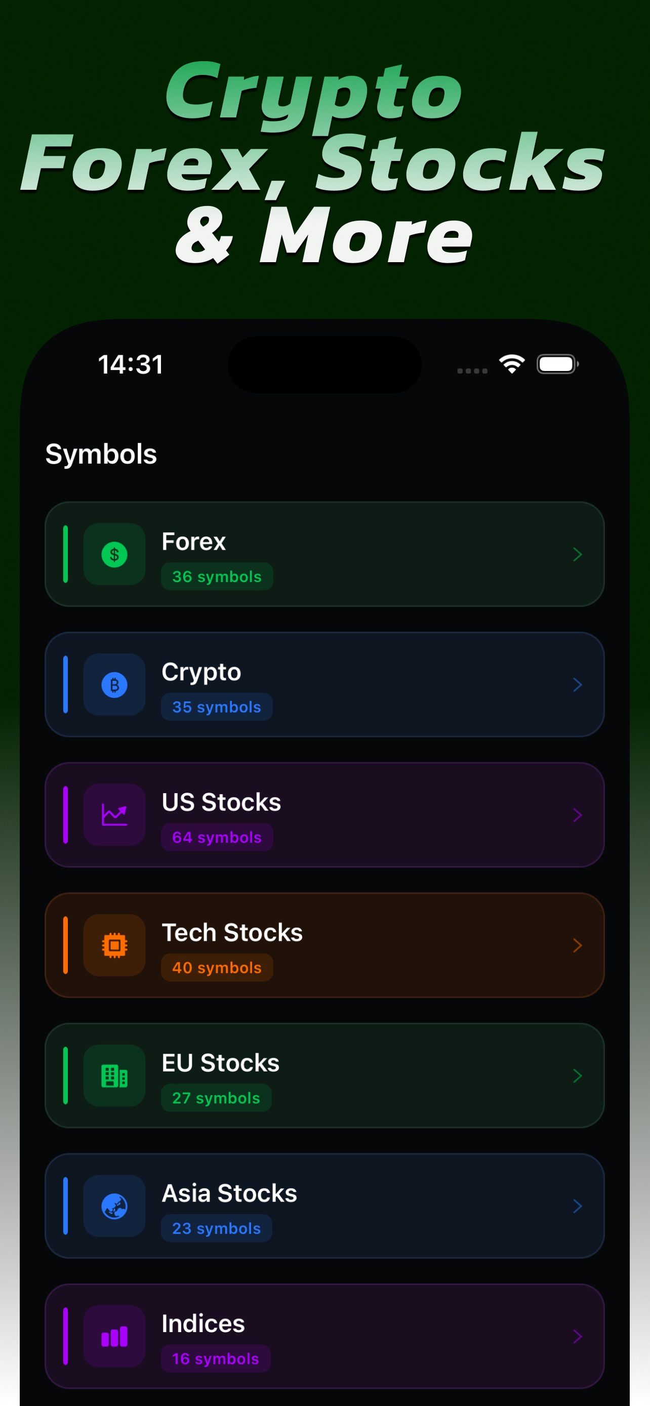 Trading Candle Close Alerts screenshot 3