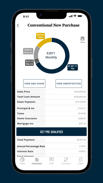 The Mortgage Link, Inc Screenshot