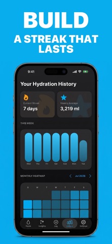HydroBuddy: AI Water Tracker screenshot