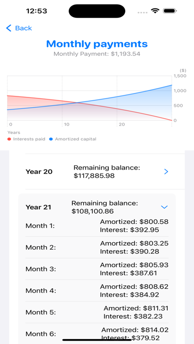 Mortgage Calculator simple