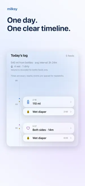 Milksy screenshot 2
