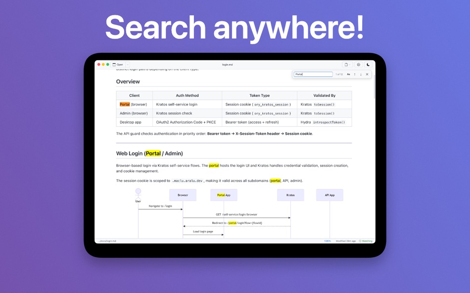 #4. Open Markdown (macOS) Ved: Aralu Single Member P.C.