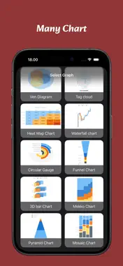 Chart Graph Maker screenshot 2
