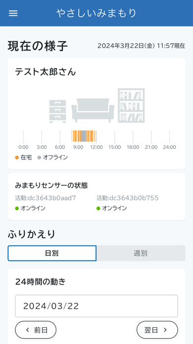 Smart Digital Menu