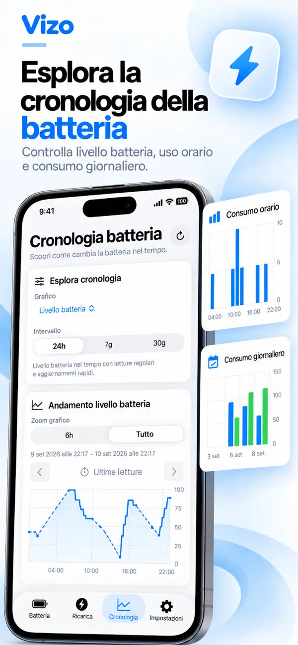 Schermata 8 di Vizo: Batteria e Widget