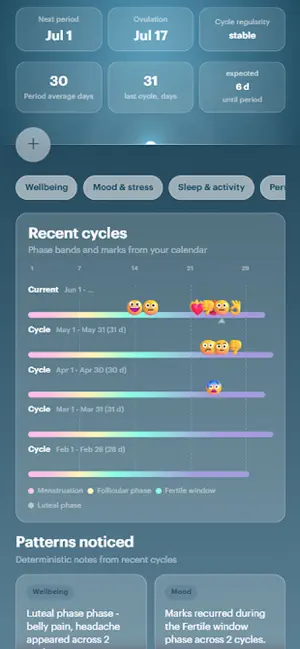 Olisora: Period & Pregnancy screenshot 4