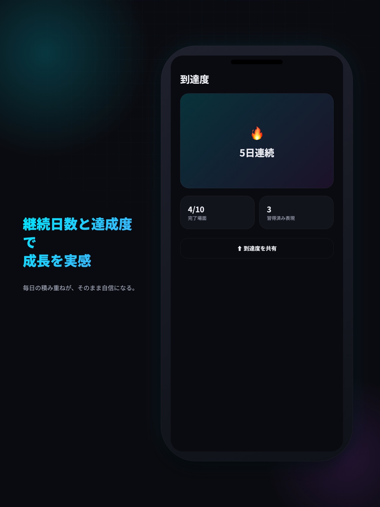 Screenshot 7 of 3分接客English - AI英会話