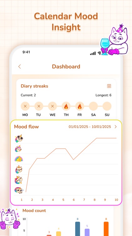 Dairo – Mood Tracker Diary screenshot-4