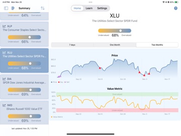 FundOracle: Invest with AI iPad screenshot