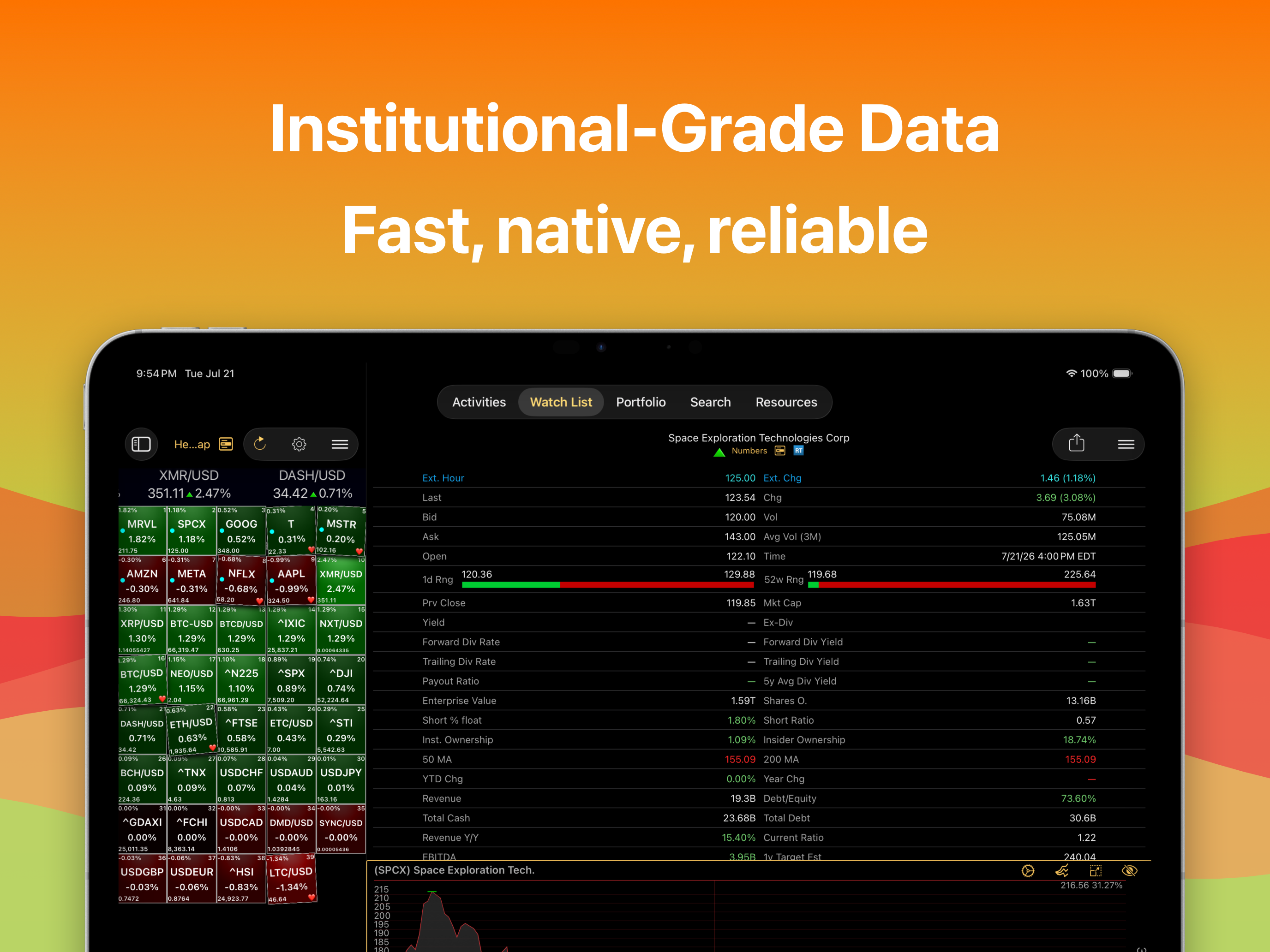 Stocks Live+ Dividend Tracker screenshot 20