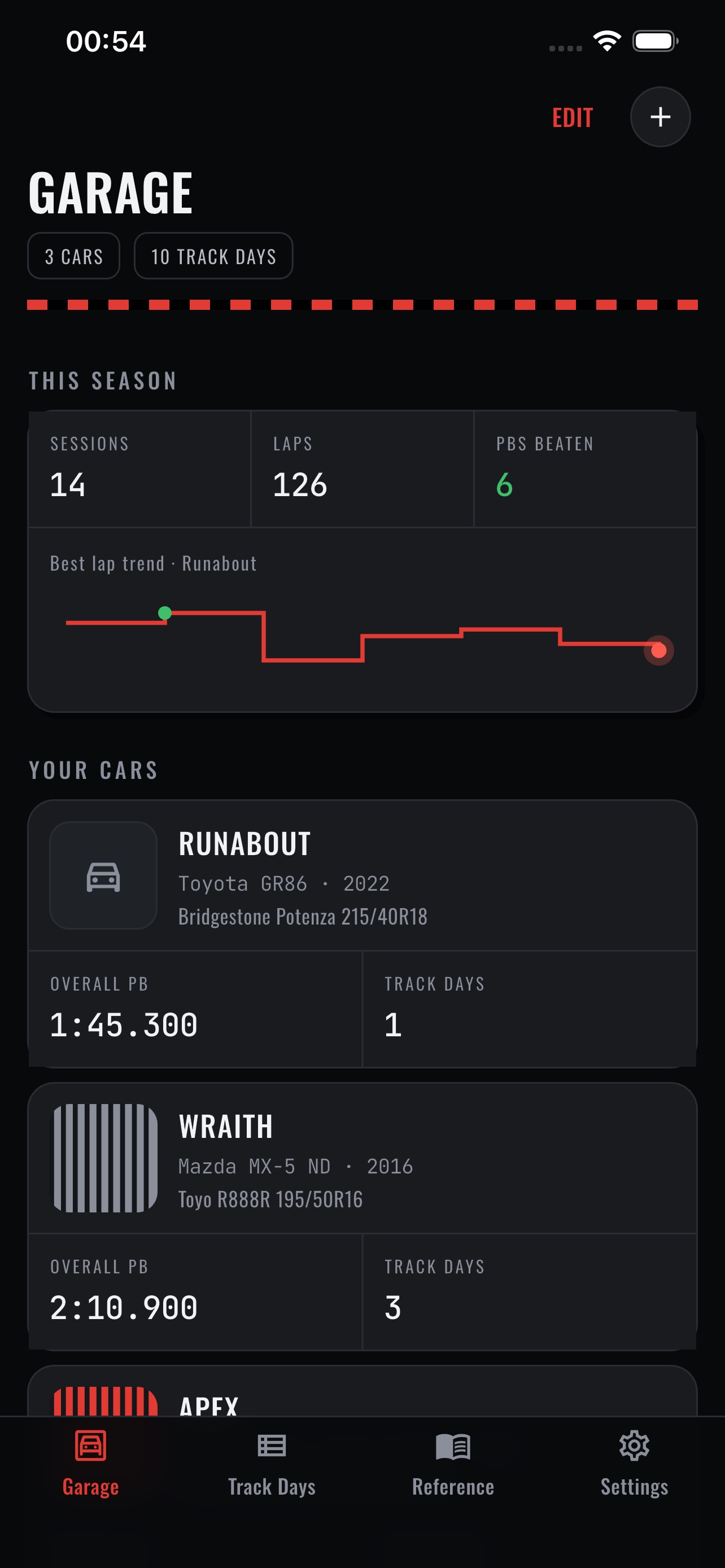 Screenshot 2 of Waveson Rise