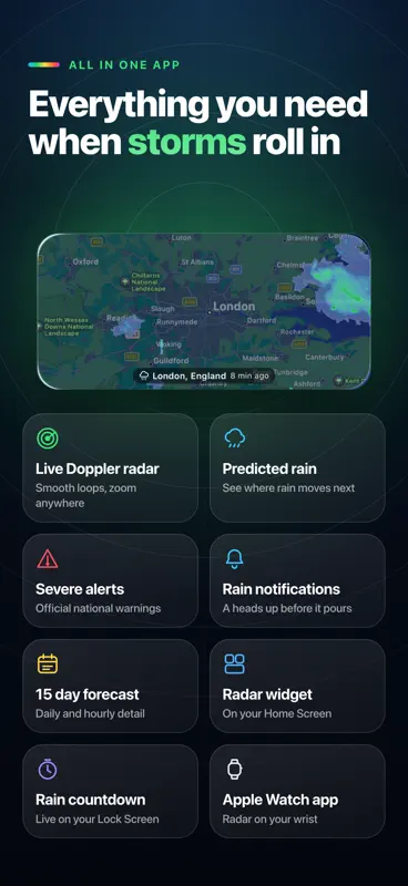Radar Lluvia & el Tiempo screenshot 2 of 8