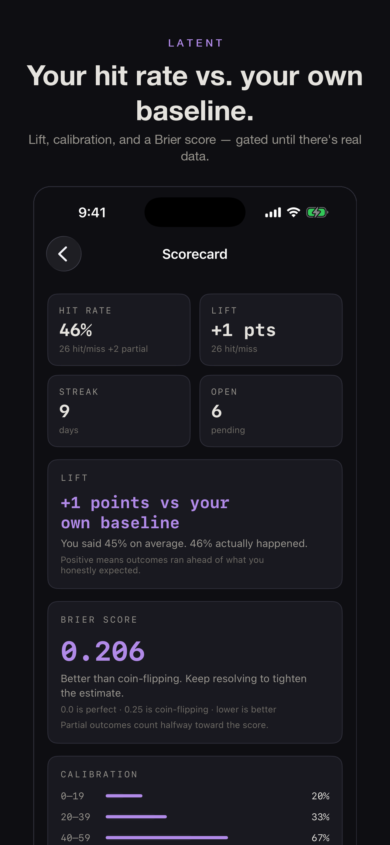 Latent: Manifestation Log screenshot 4