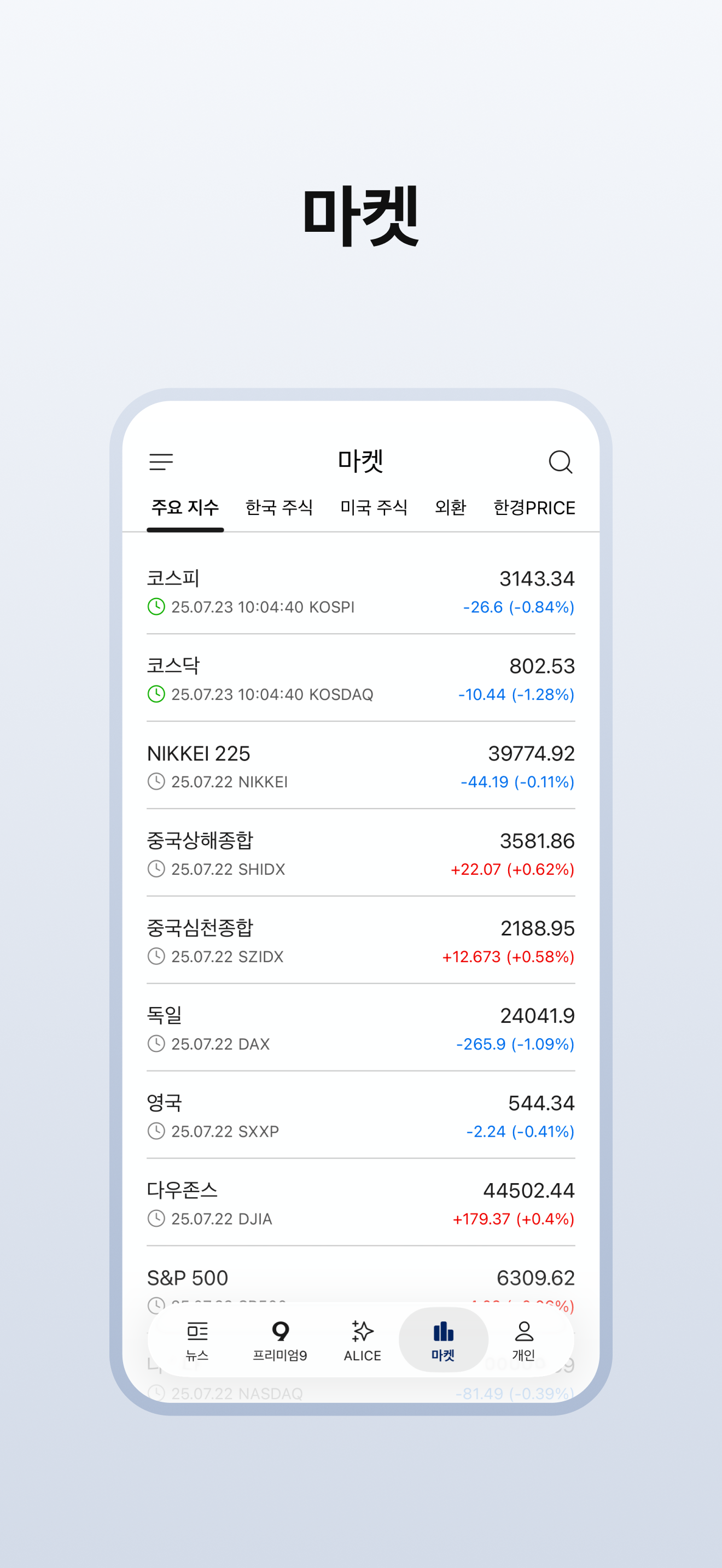 한국경제 The Korea Economic Daily
