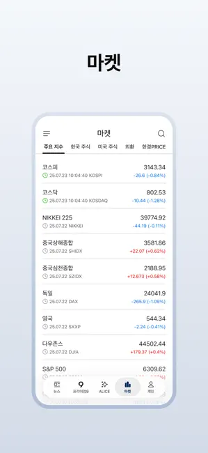 한국경제 - 한경 프리미엄9 iPhone screenshot 6