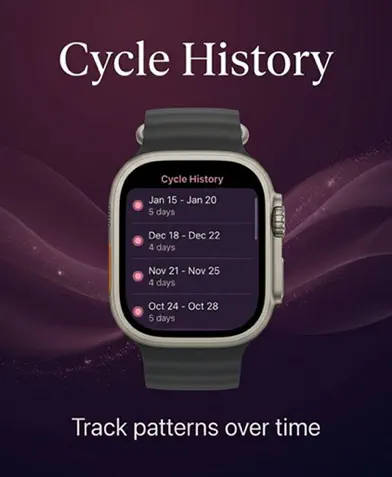 Period Tracker – Cycle Log screenshot 2