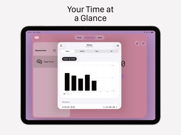Timer & Stopwatch - CountDo iPad screenshot