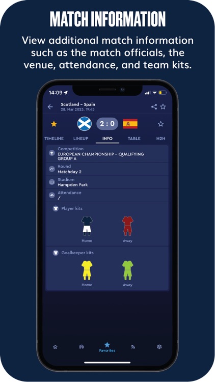 My Scottish Football