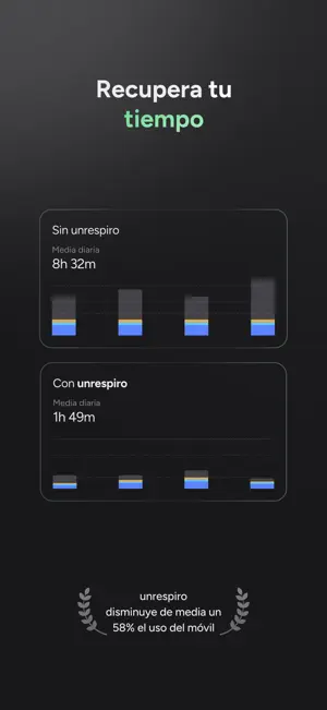 unrespiro: bloqueo apps y foco screenshot 2