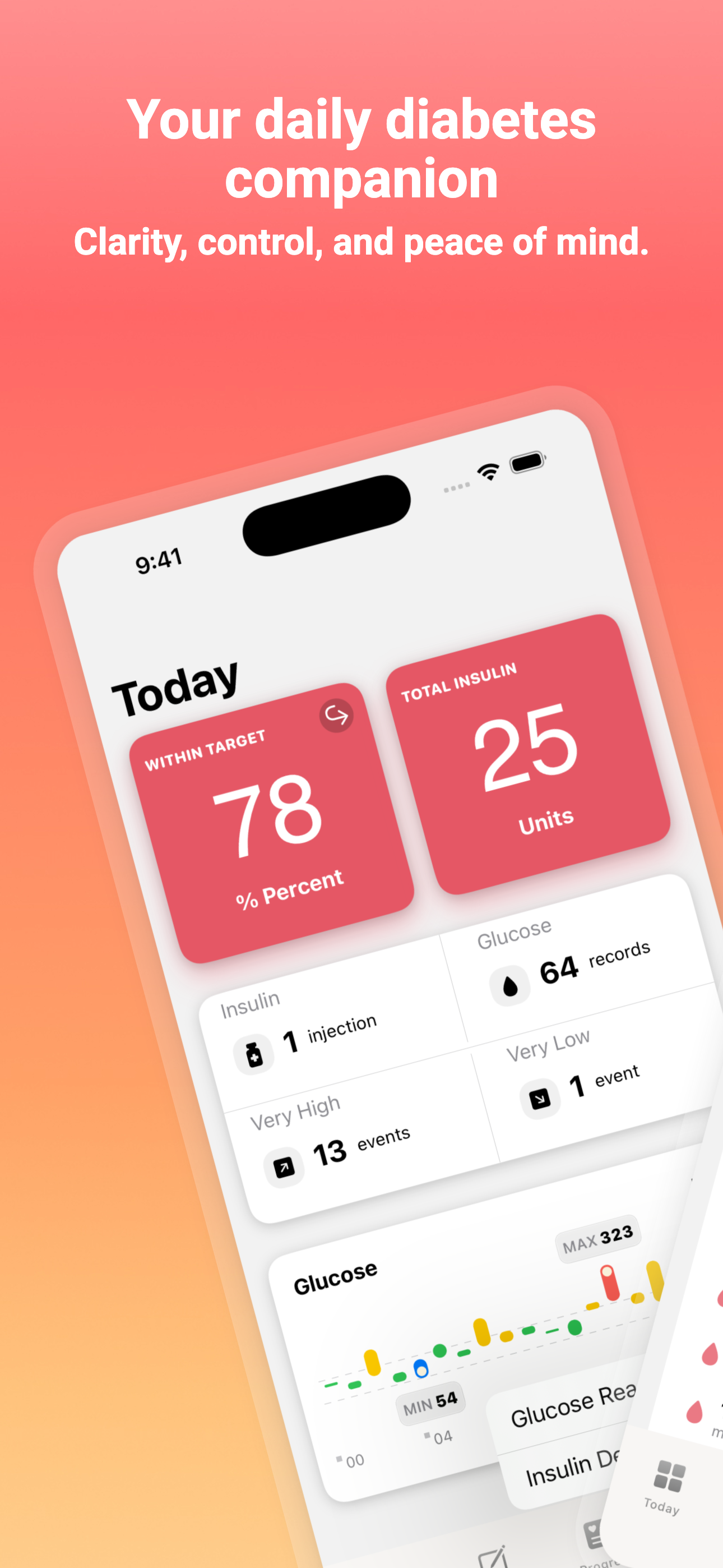 My Glucose Tracker: Glu Sight